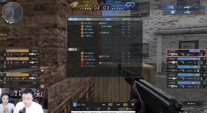 的优先级排 的优先级排